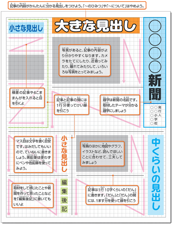 こども新聞ご参考